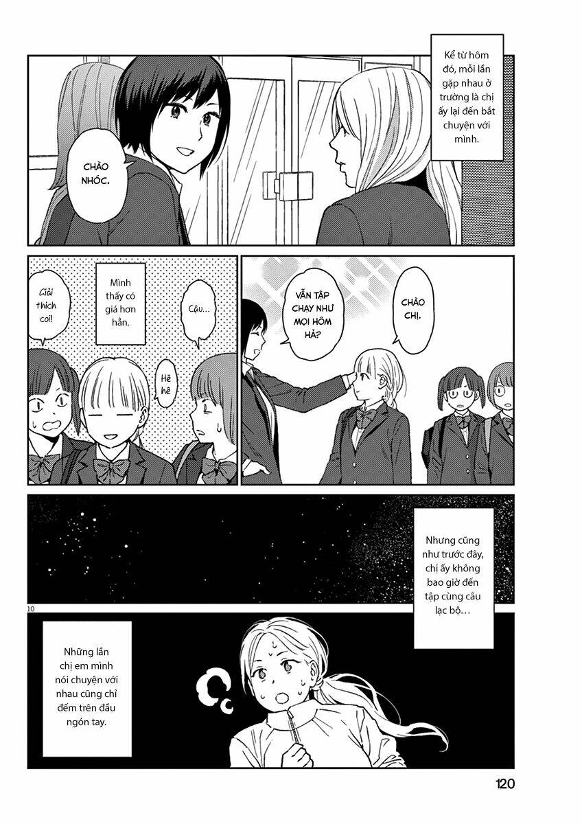Stretch: Chapter 11