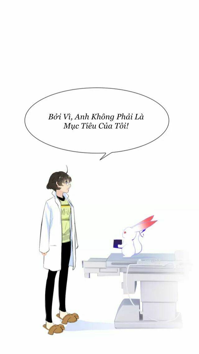 Hướng Dẫn Bảo Trì Người Máy: Chapter 6