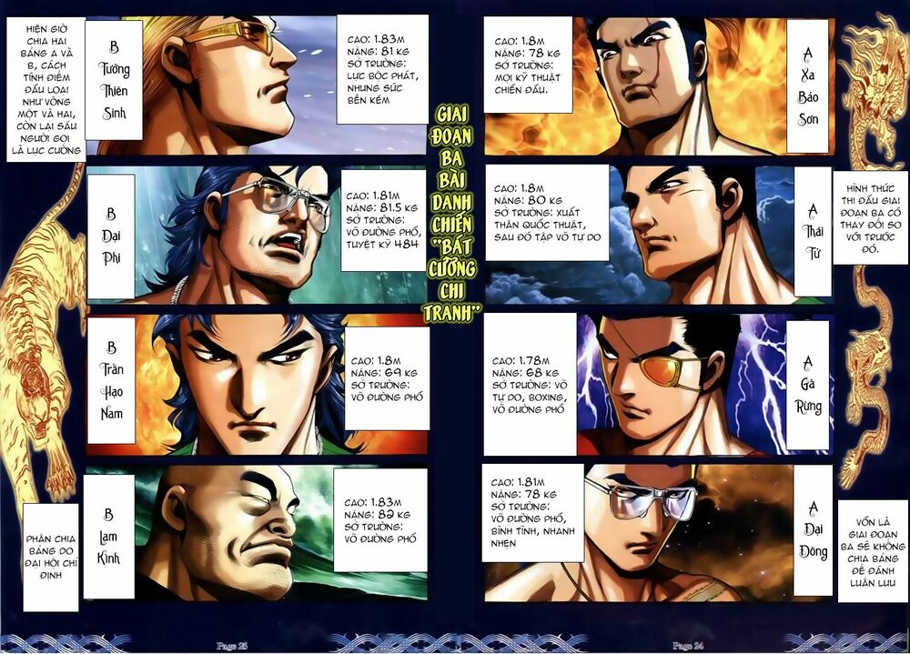 Người Trong Giang Hồ: Chapter 701: Bát Cường chi Tranh