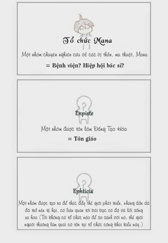 Một Không Gian Thời Gian Khác: Chapter 54.5