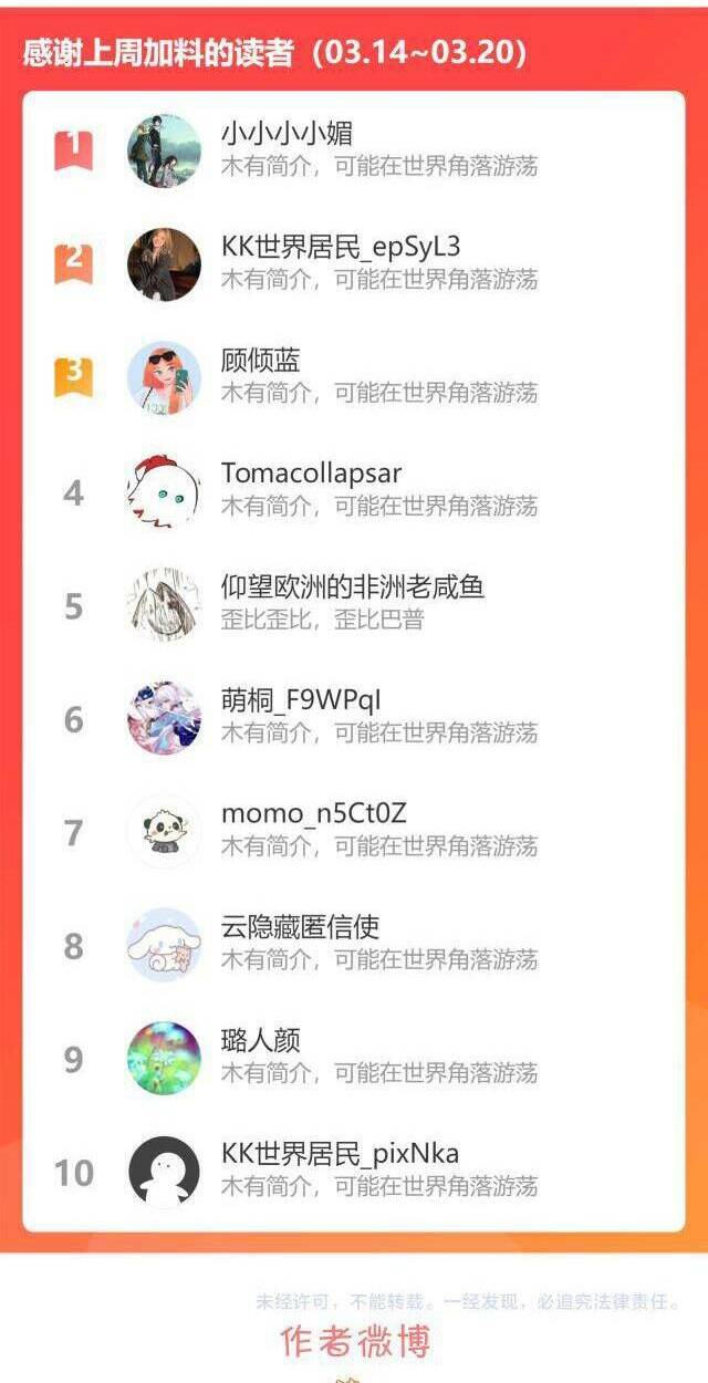 Công Chúa Phản Diện: Chapter 10