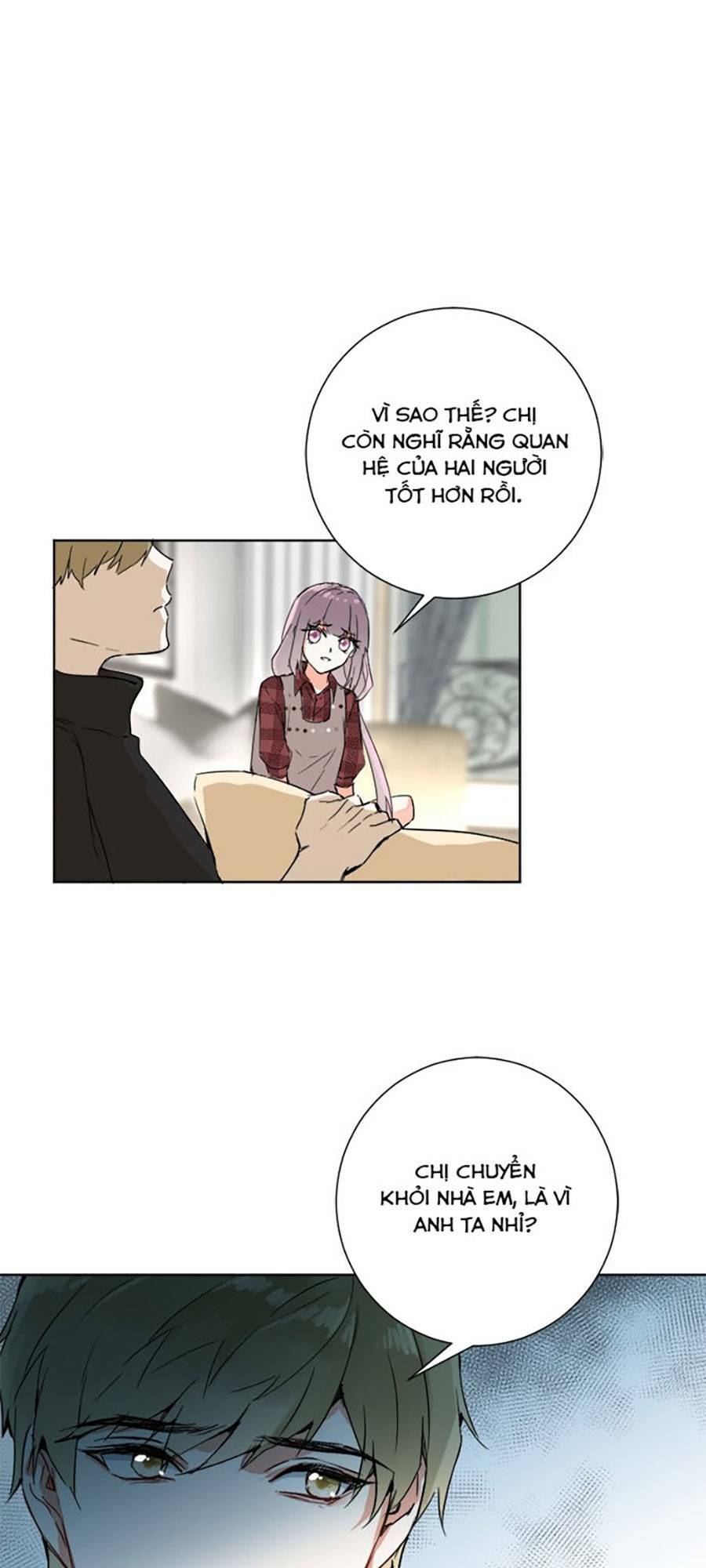 Tâm Động Thuấn Di: Chapter 53