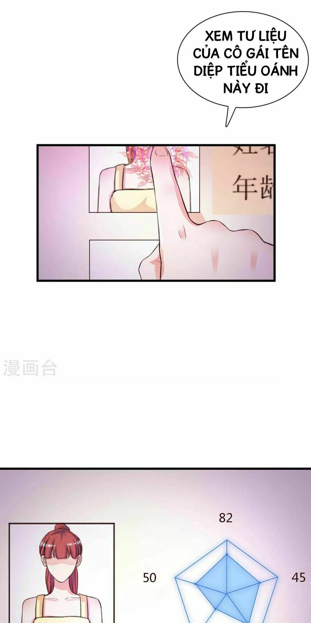 Tối Cường Vận Đào Hoa: Chapter 4