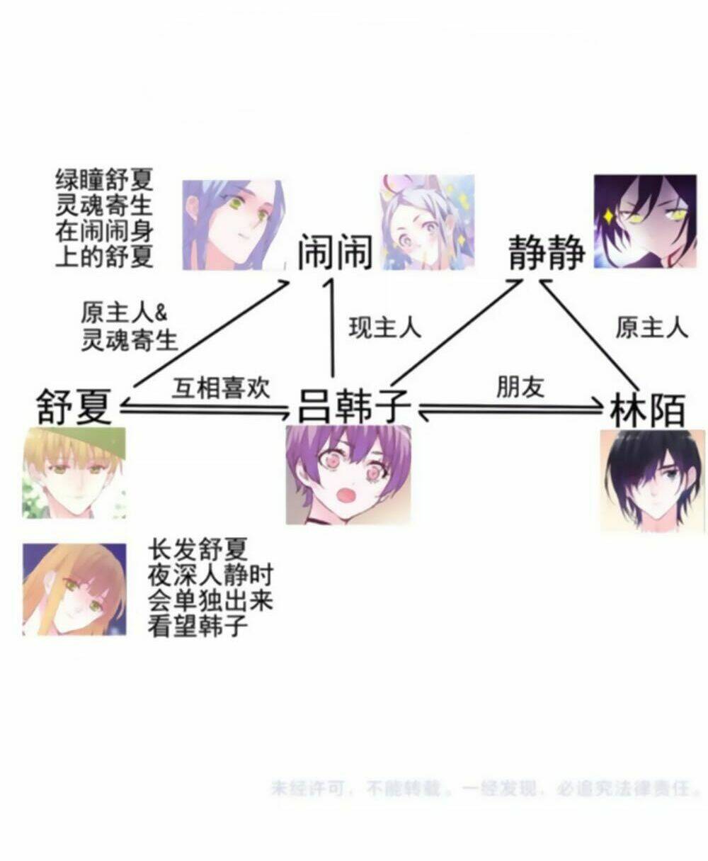 Đừng Nghịch, Ta Chỉ Muốn Yên Tĩnh: Chapter 35