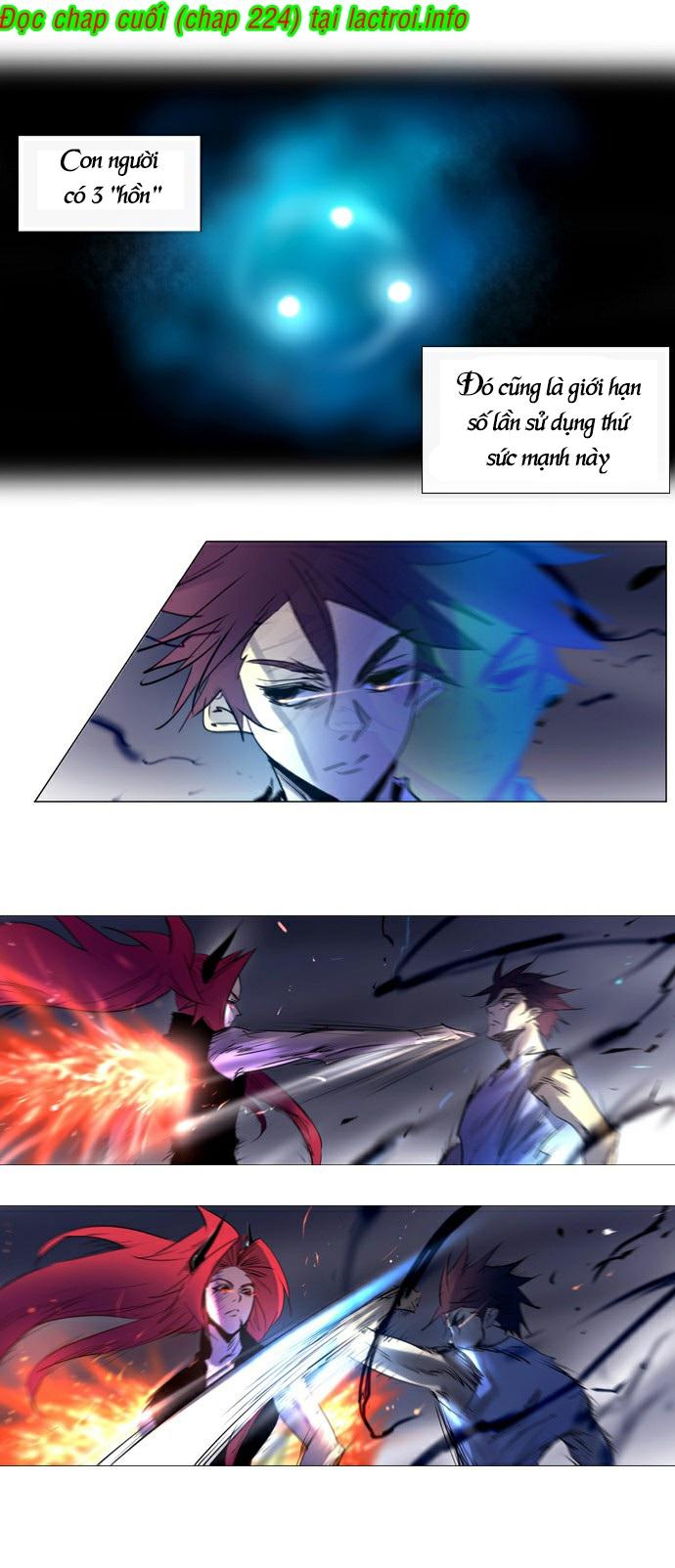 Soul Cartel: Chapter 201