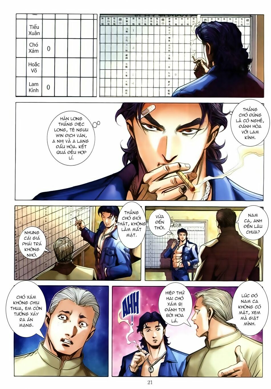 Người Trong Giang Hồ: Chapter 597: Trận chiến tắm máu