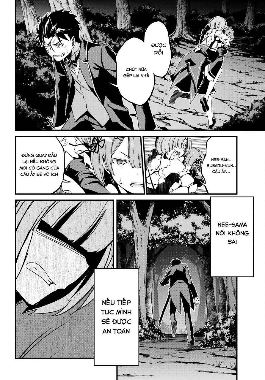 Tái Sinh Tân Thế Giới: Chapter 33