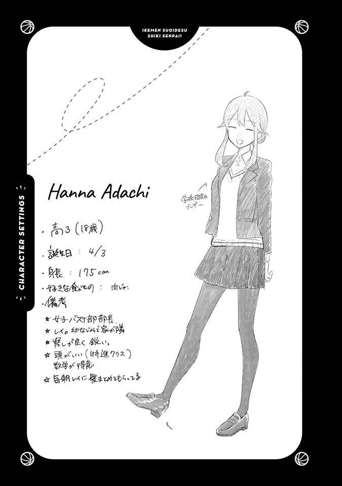 Ikemen Sugidesu Shiki-Senpai!: Chapter 5.5