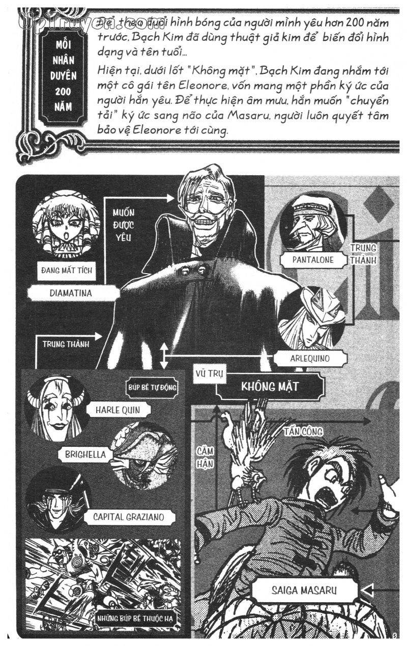 Fujita Kazuhiro: Chapter 41