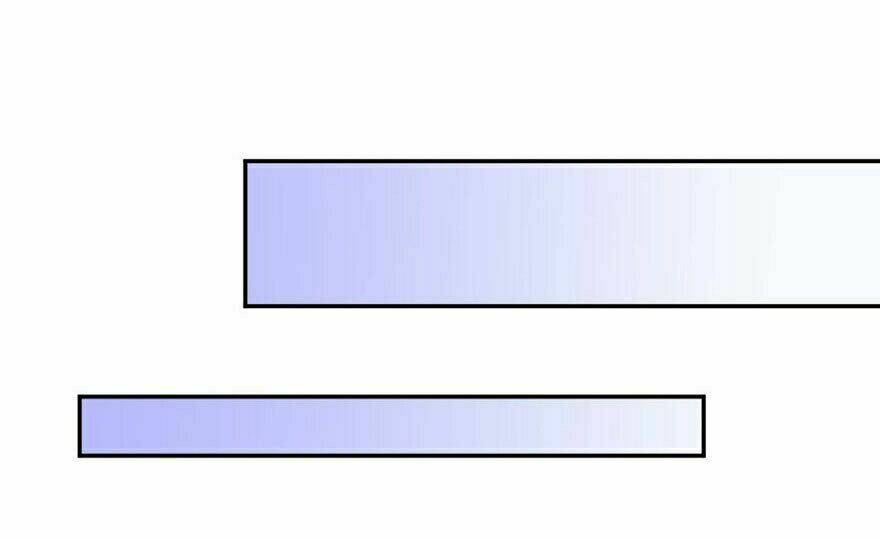 Tiểu Bạch Điềm Thê Của Long Thiếu: Chapter 32