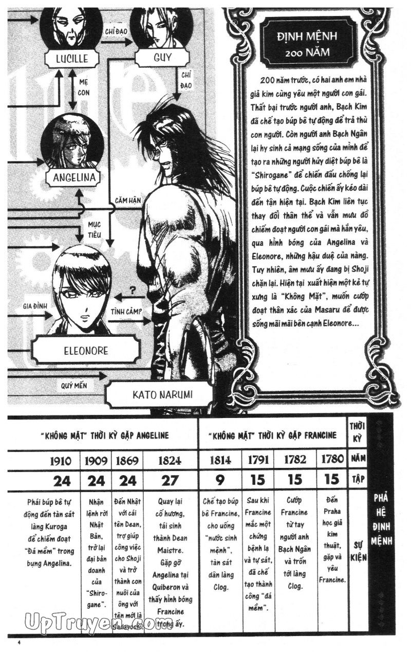 Fujita Kazuhiro: Chapter 29