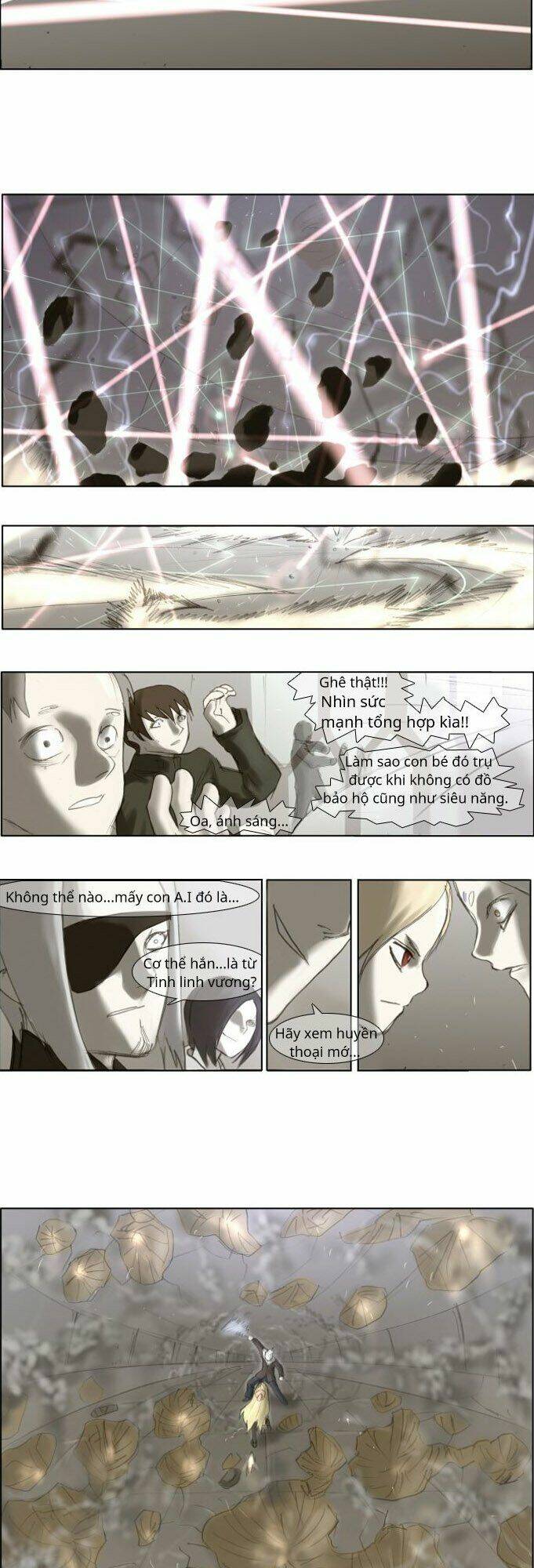 Cuộc Chiến Với Quái Vật Tại Kỷ Nguyên 430: Chapter 15