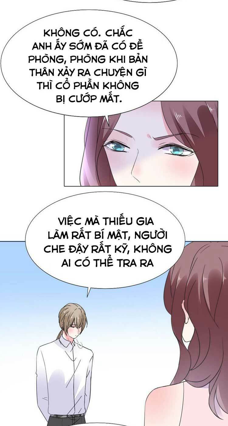 Điều Ước Sủng Ái Bất Bình Đẳng: Chapter 126.1