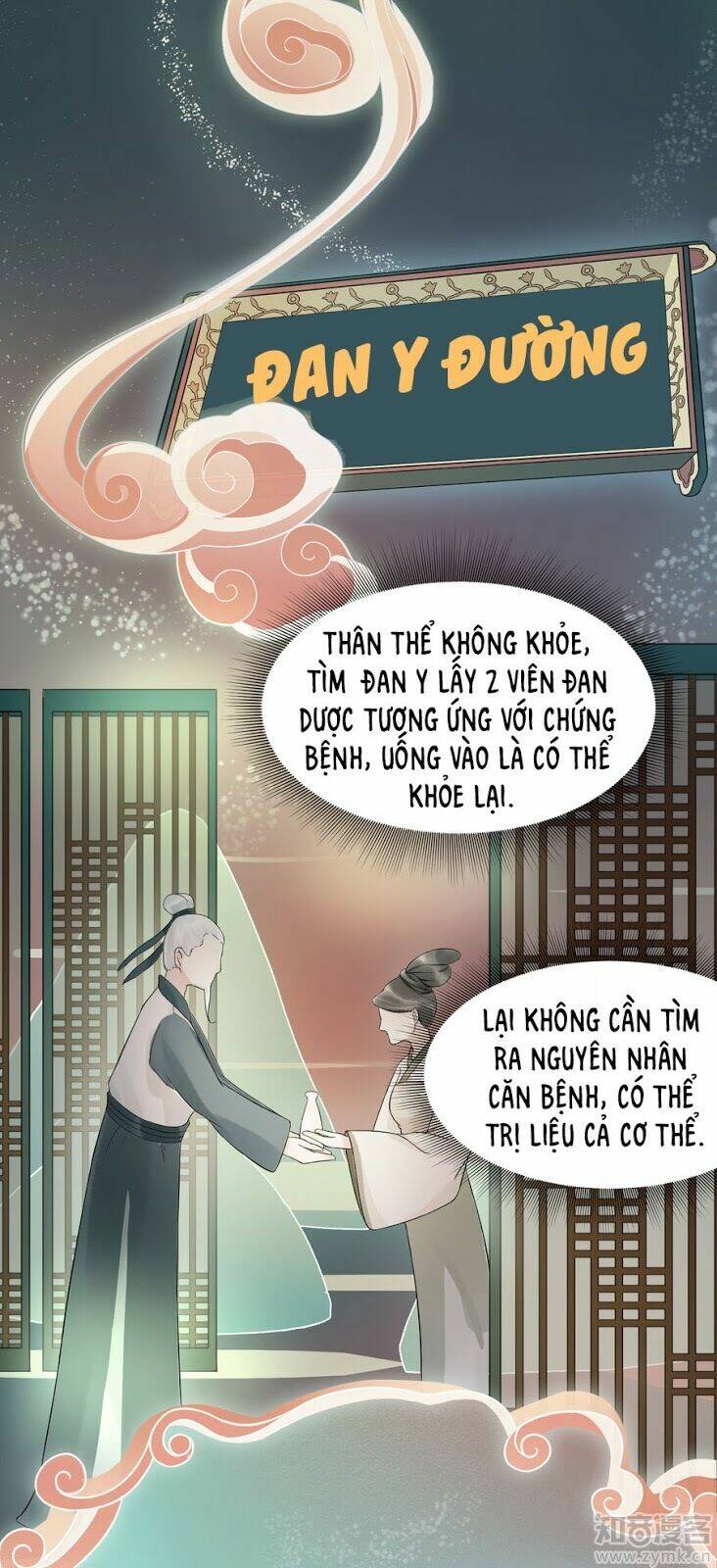 Thịnh Thế Thiên Kiêu: Chapter 4