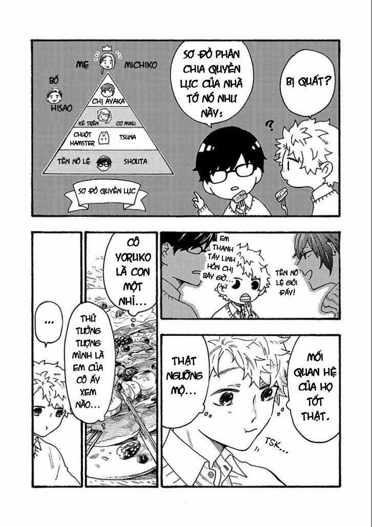 Ăn Một Bữa Do Cháu Nấu Đi Mà: Chapter 10