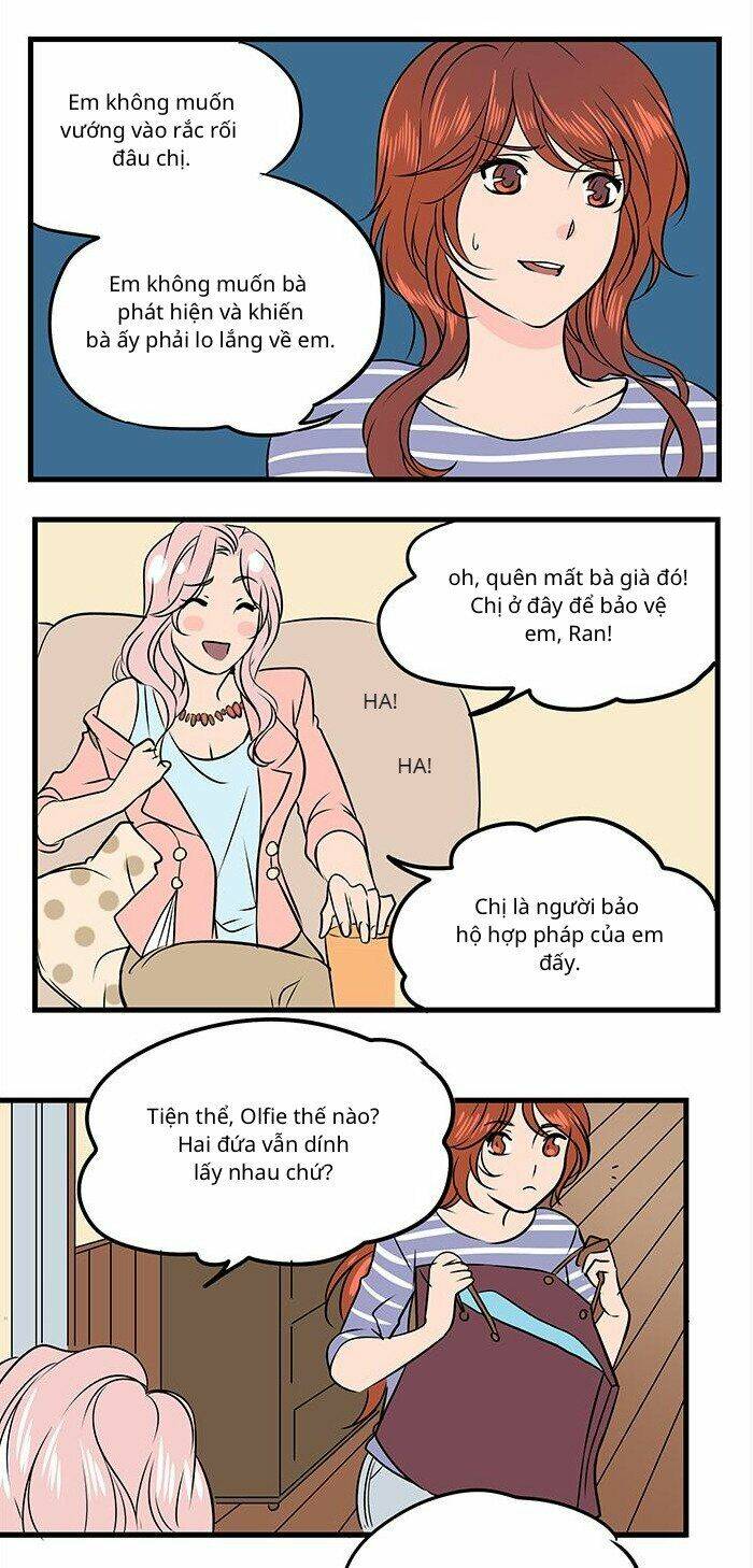 Chàng Trai Từ Quả Trứng: Chapter 17