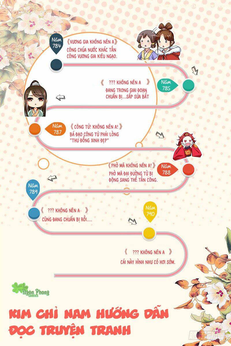 Phò Mã! Không Nên A!: Chapter 1