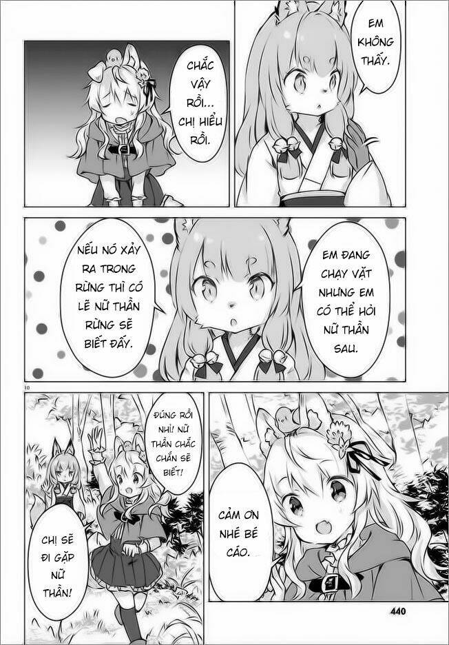 The Wolf Of The Small Forest: Chapter 2