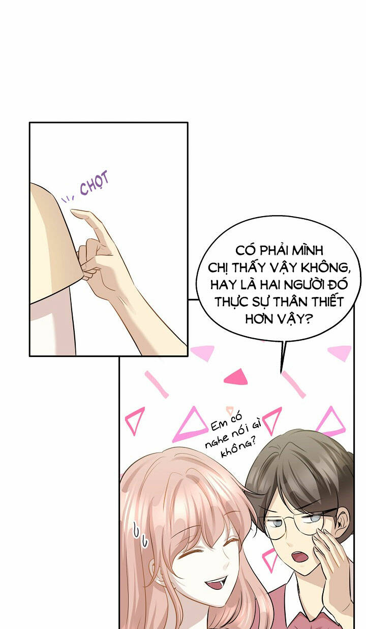 Cuộc Sống Kỳ Thú: Chapter 93