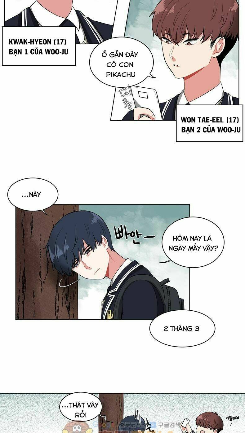 Từ Vũ Trụ Đến Ngân Hà: Chapter 2