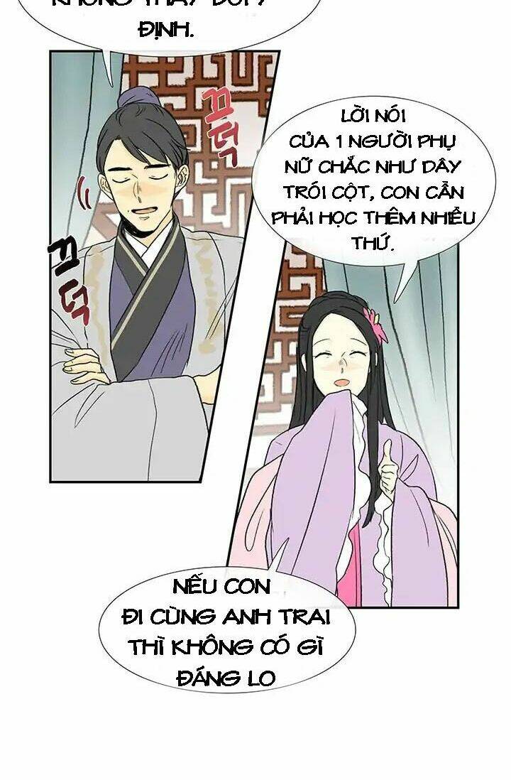 Học Sĩ Tái Sinh: Chapter 81