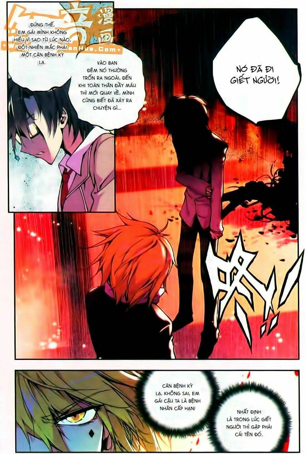 Cấp Độ Phân Liệt: Chapter 8