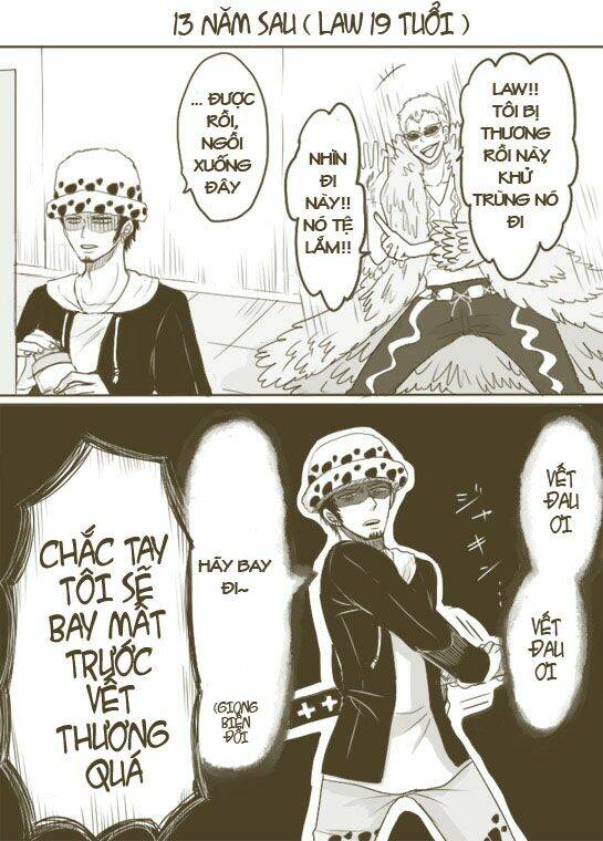 Op Short Doujinshi Collection: Chapter 4