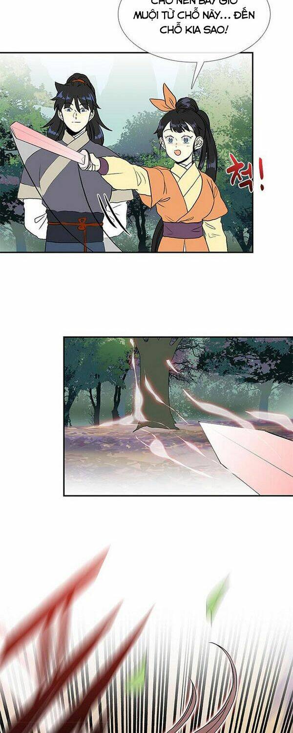 Học Sĩ Tái Sinh: Chapter 129.5