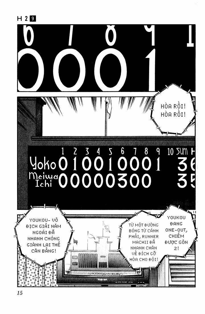 H2: Chapter 80