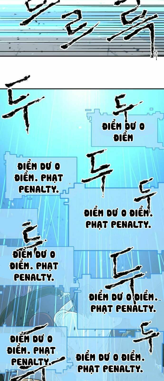 Chinh Phạt Học Đường: Chapter 1