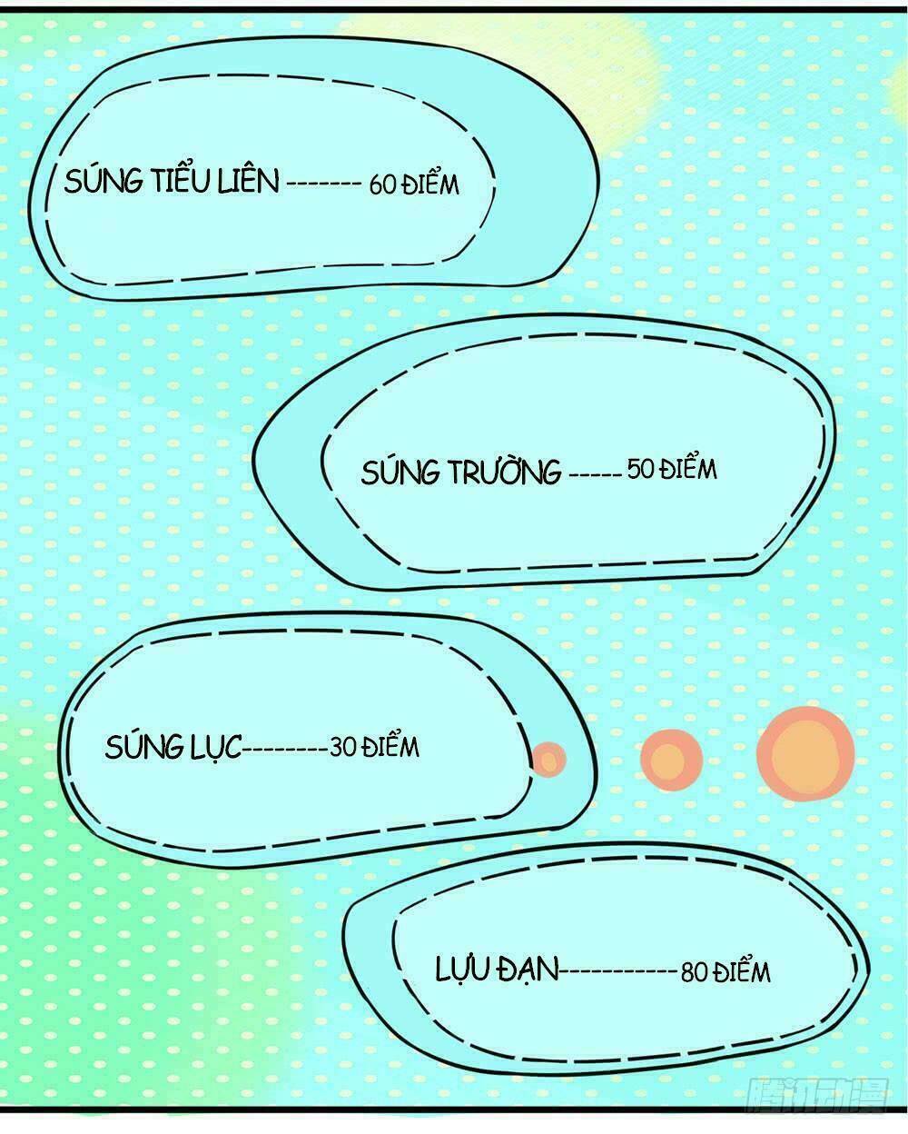 Hướng Dẫn Sau Kết Hôn Của Vương Phi: Chapter 18