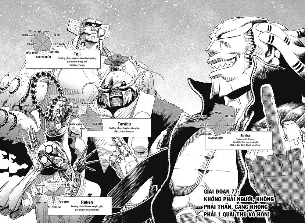 Battle Angel Alita Last Order: Chapter 77