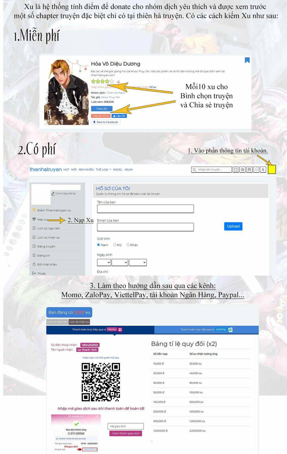 Hỏa Võ Anh Hùng: Chapter 150