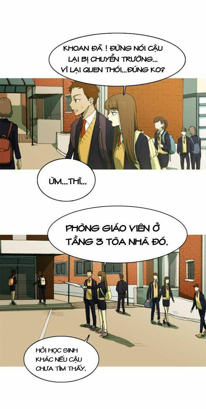 Săn Phù Thủy: Chapter 6