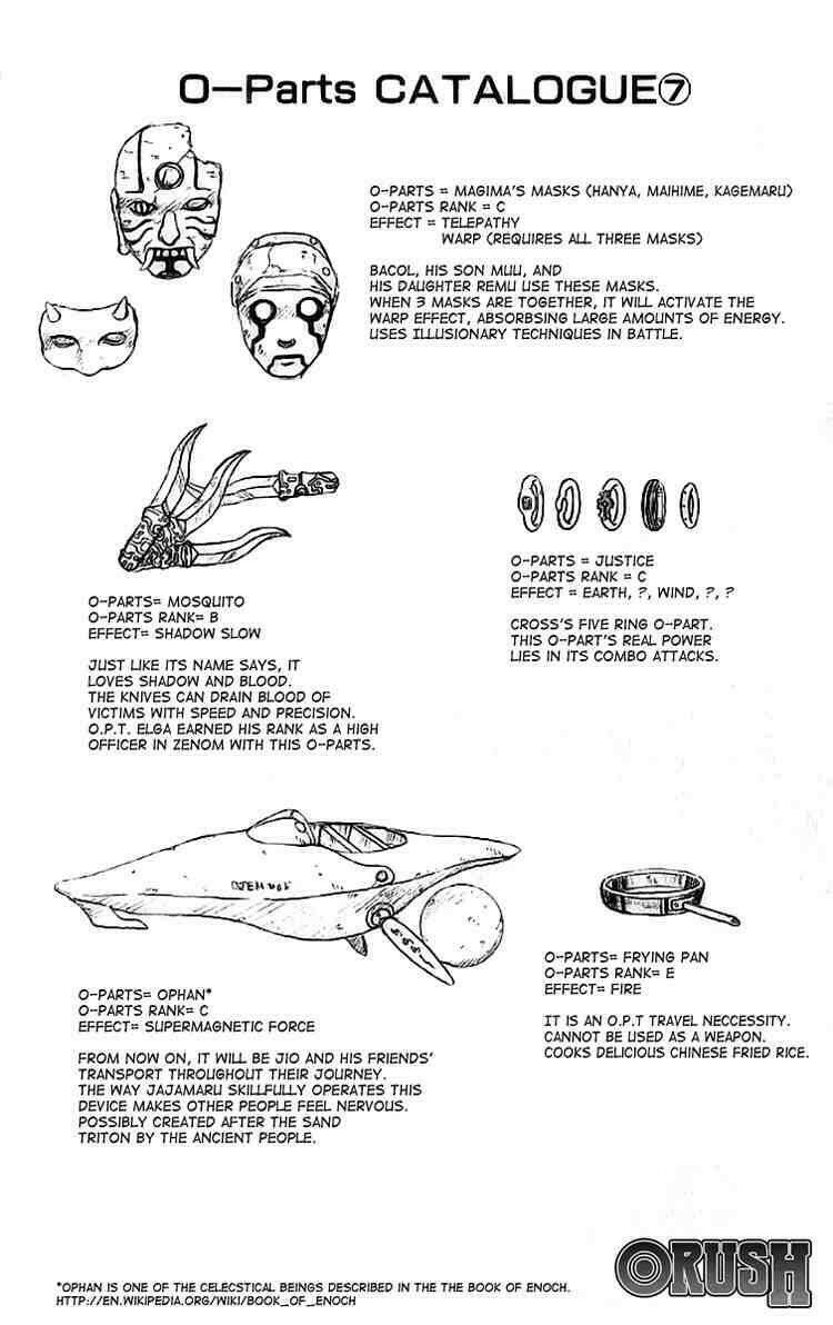 Cuộc Phiêu Lưu Của Quỷ Satan: Chapter 28