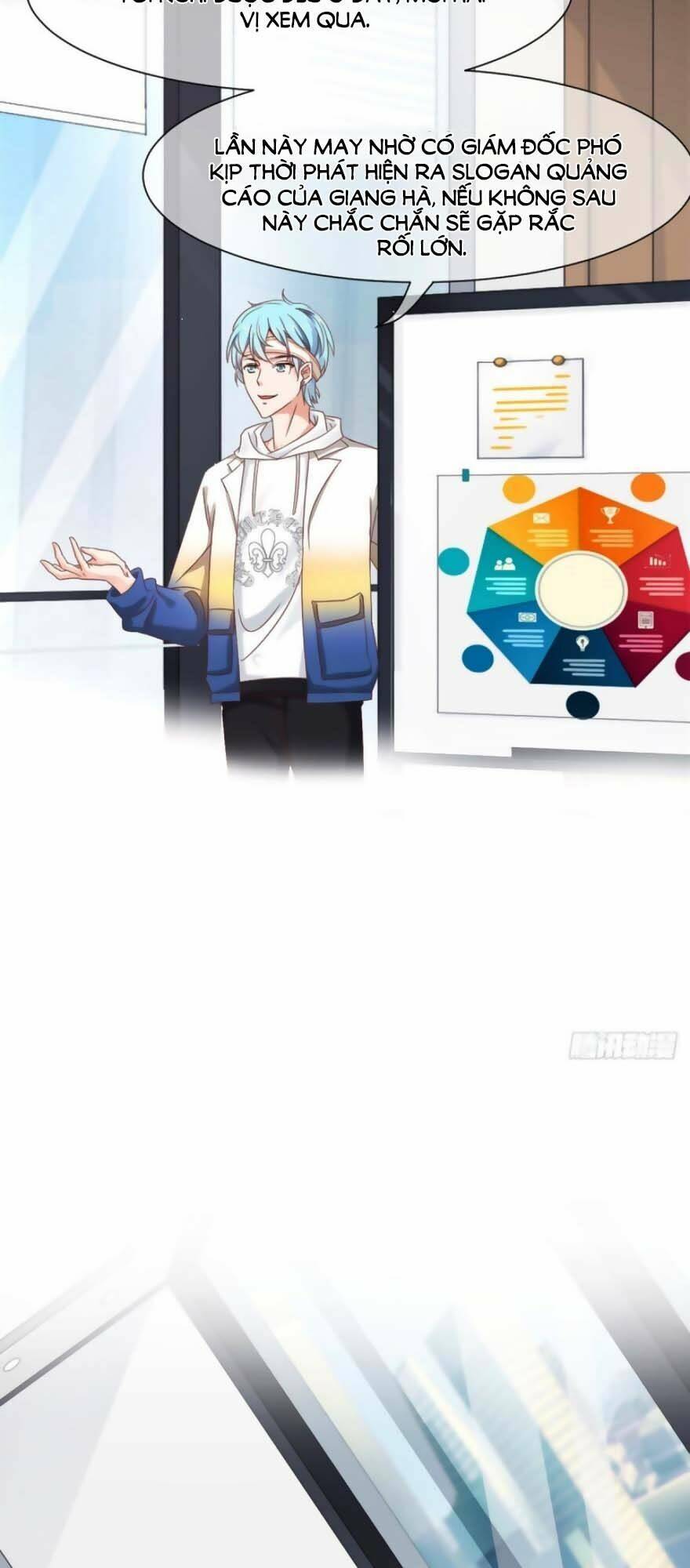 Quyến Rũ Không Thành: Chapter 32