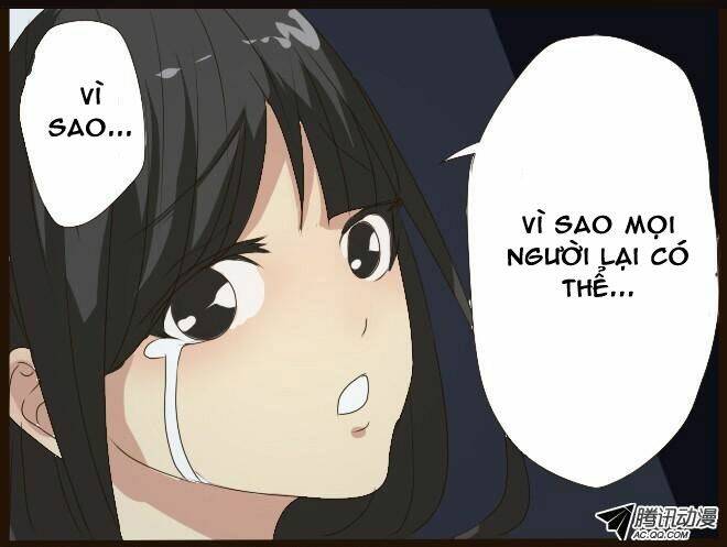 Future trial: Chapter 4