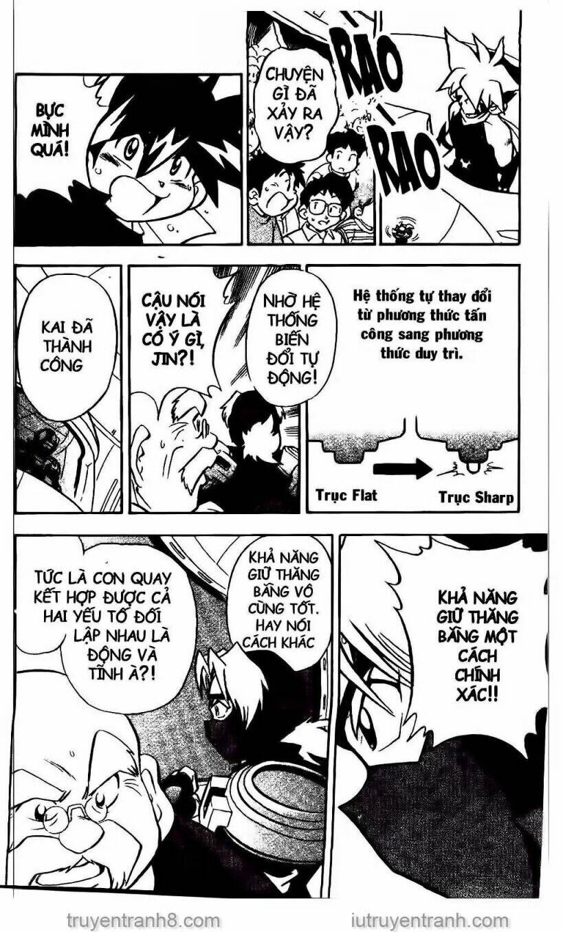 Con Quay Truyền Thuyết: Chapter 9