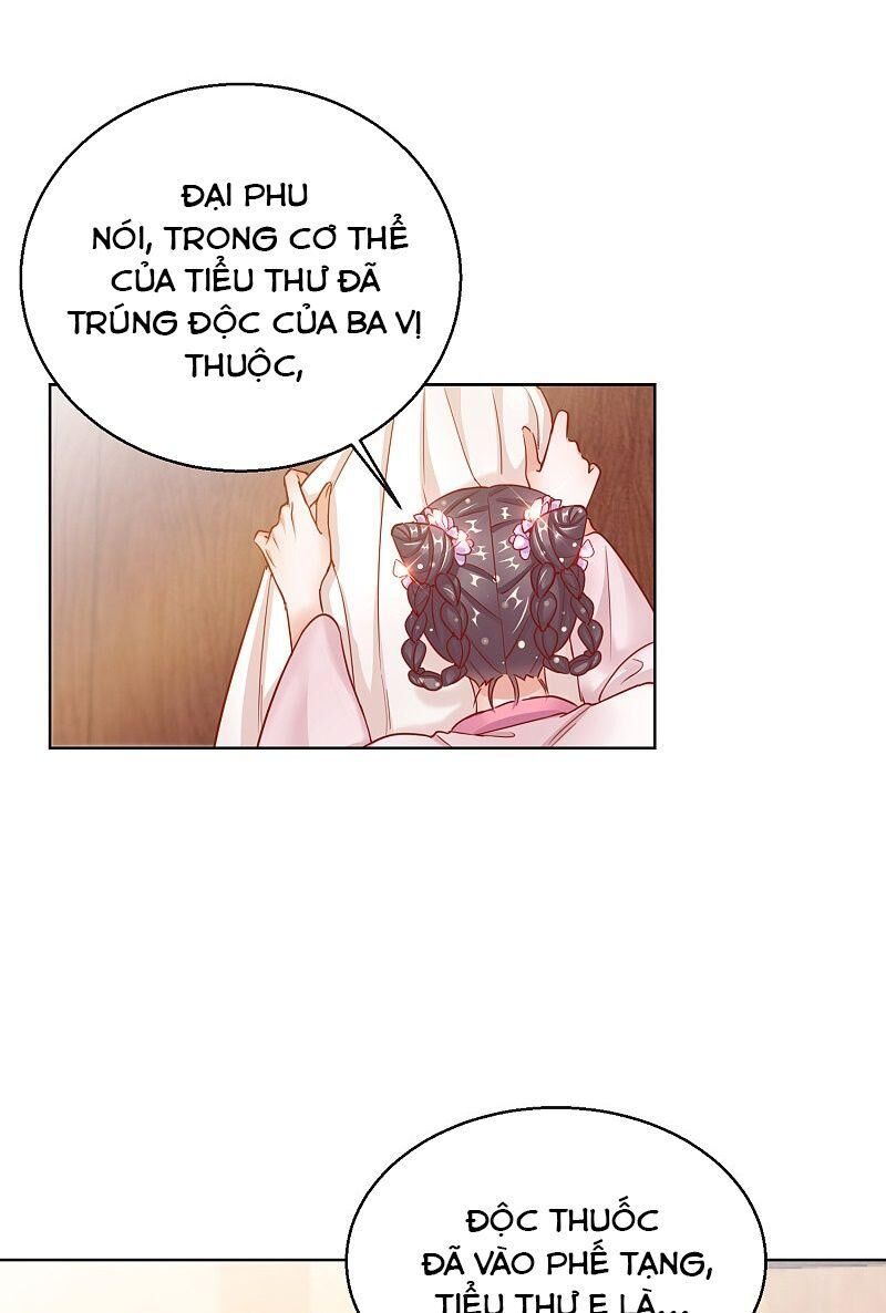 Công Lược Trưởng Thành Của Vương Phi: Chapter 27