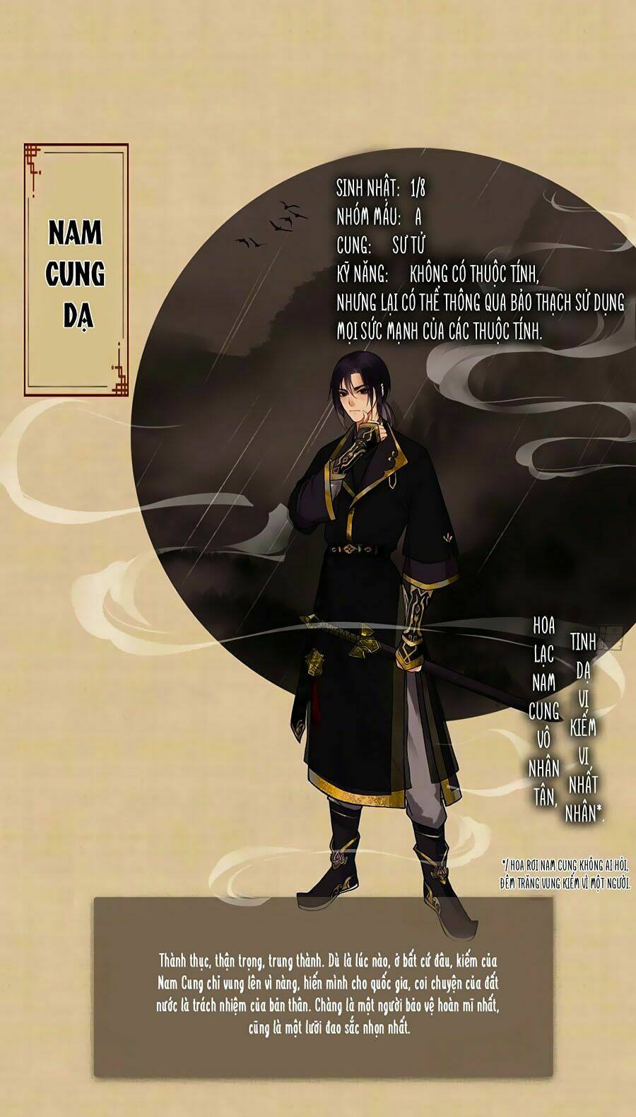 Giấc Mộng Nam Triều: Chapter 0