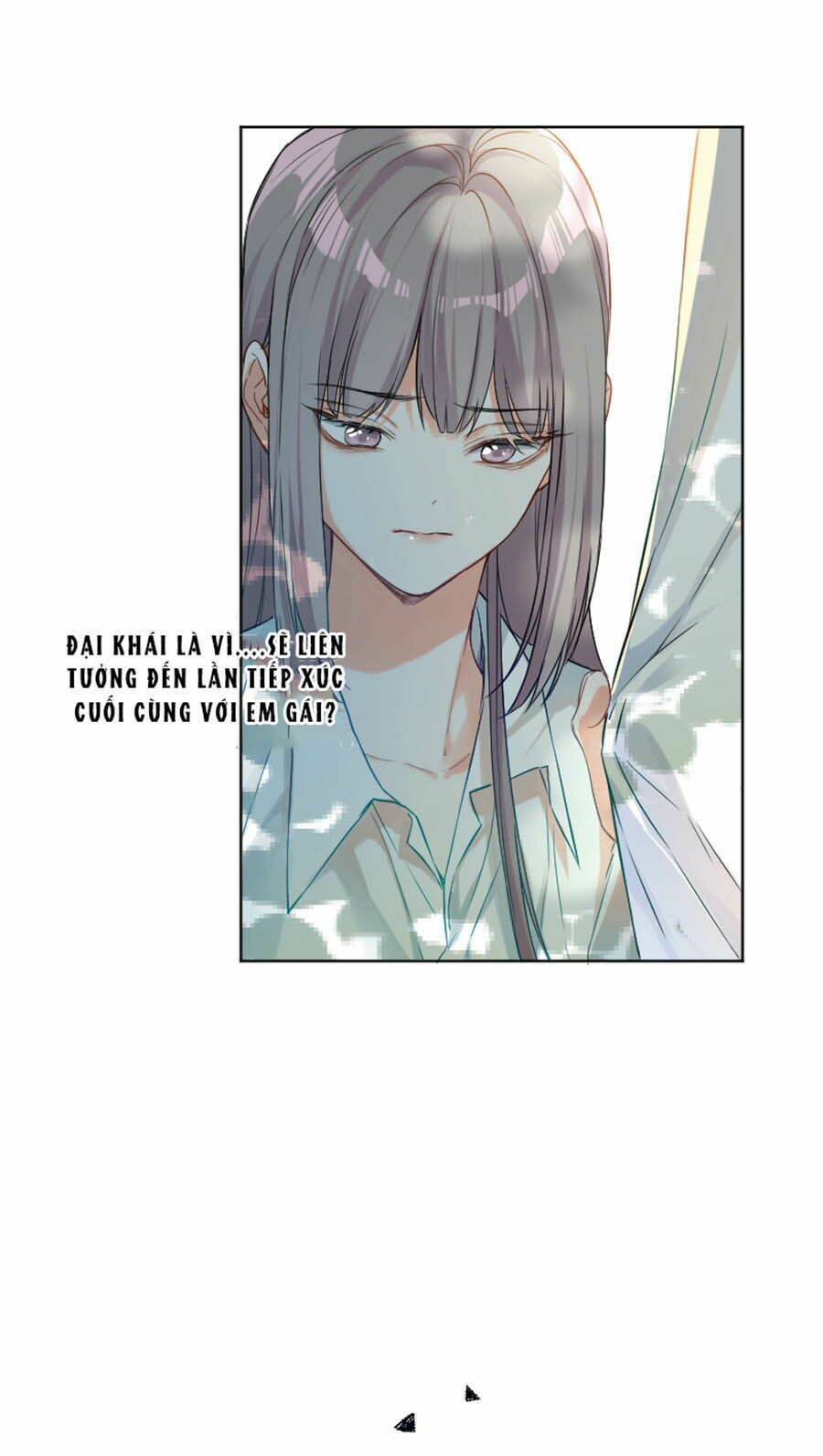 Tâm Động Thuấn Di: Chapter 35