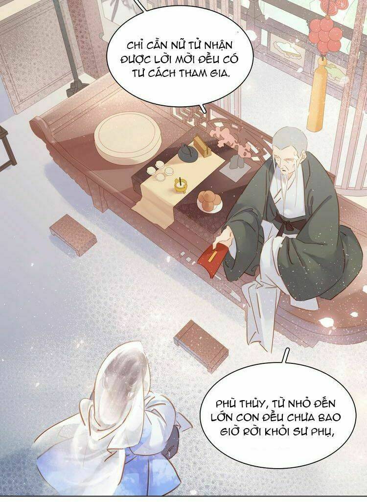 Tiểu Sư Phụ, Tóc Giả Của Ngài Rơi Rồi!: Chapter 2