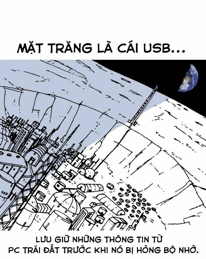 Mắc Kẹt Trên Mặt Trăng: Chapter 4