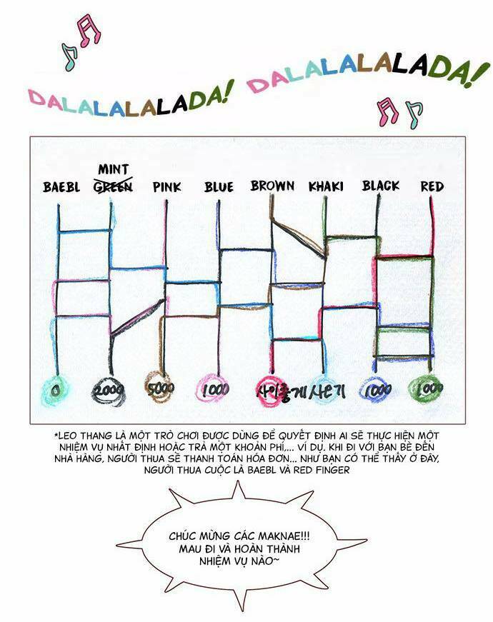 Thánh Thần Trẻ Trâu: Chapter 67