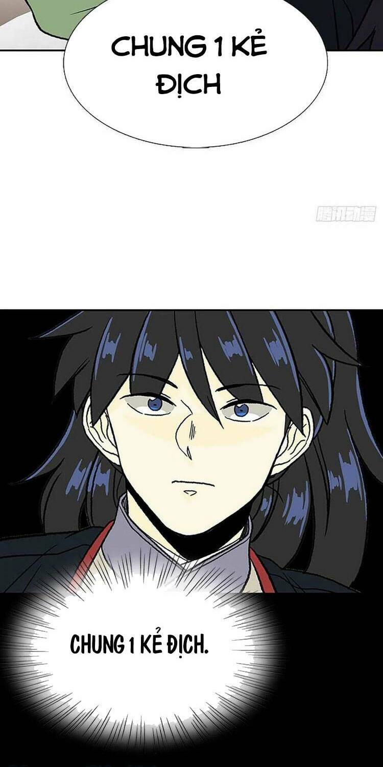 Học Sĩ Tái Sinh: Chapter 186