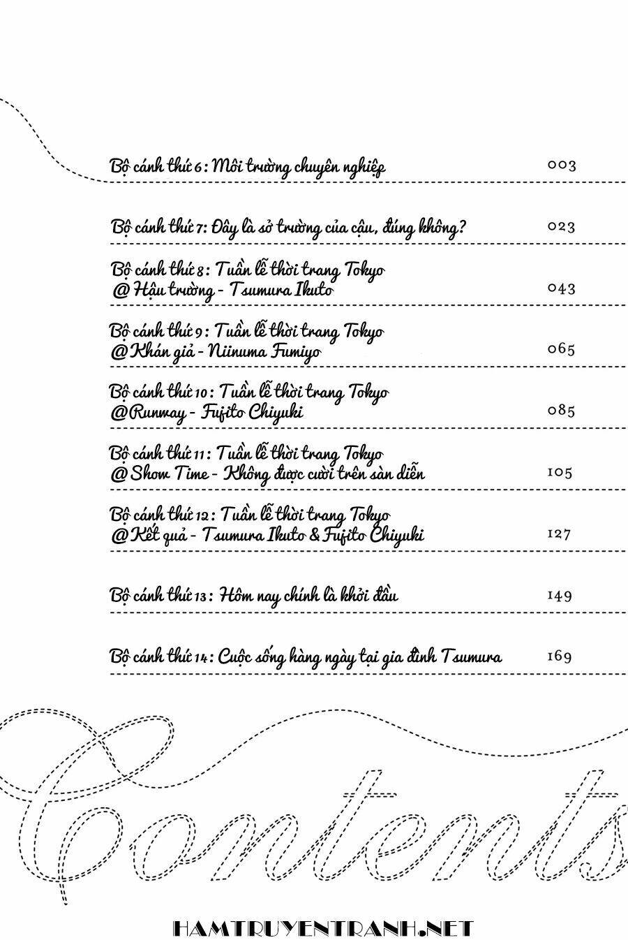 Runway De Waratte: Chapter 6