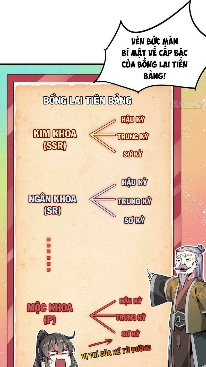 Lực Bạt Sơn Hà Hề Tử Đường: Chapter 4