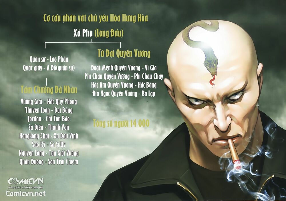 Người Trong Giang Hồ: Chapter 2239: Tạo phản