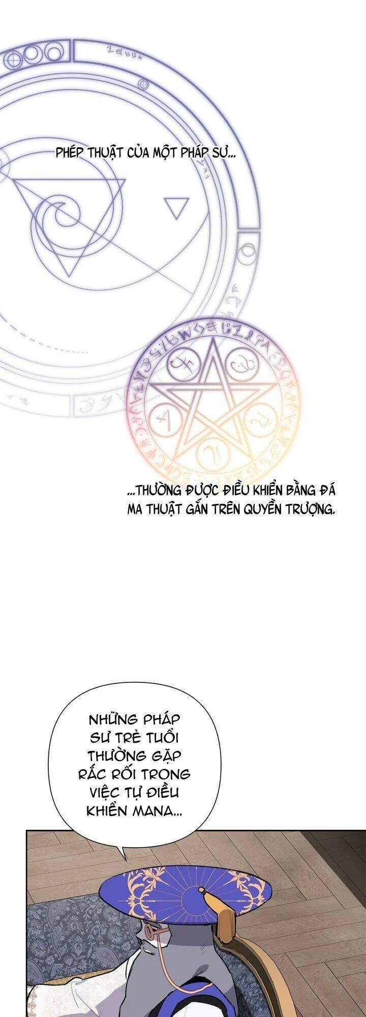 Cách Mà Pháp Sư Đối Mặt Với Cái Chết: Chapter 18.1
