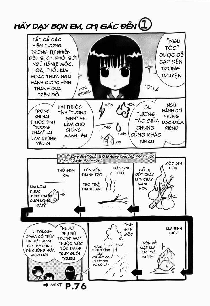 Wagaya no Oinarisama.: Chapter 1